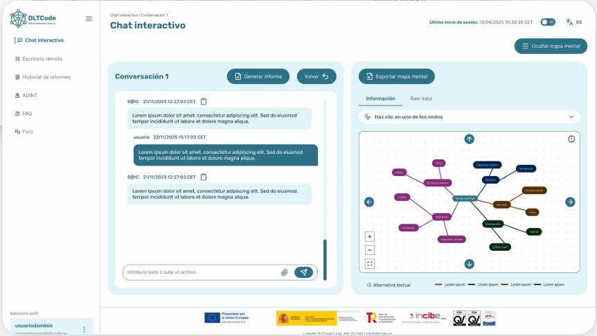 Interfaz de S@IC: chat interactivo de investigación junto a un mapa mental de relaciones entre entidades